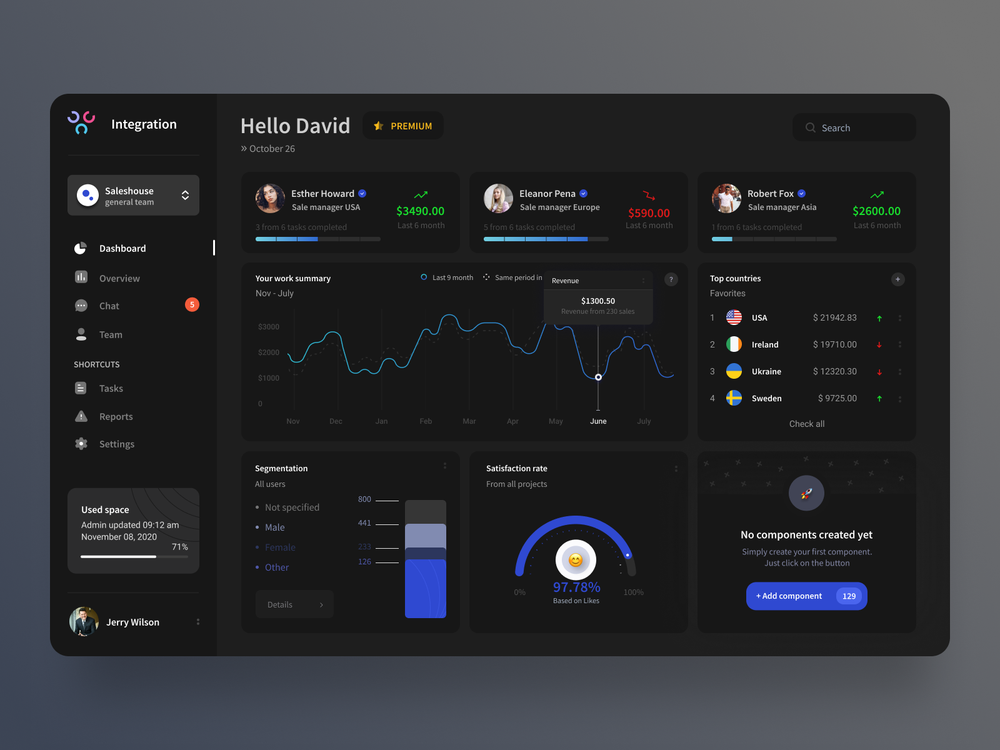 UI Design For A Personal Sales Data